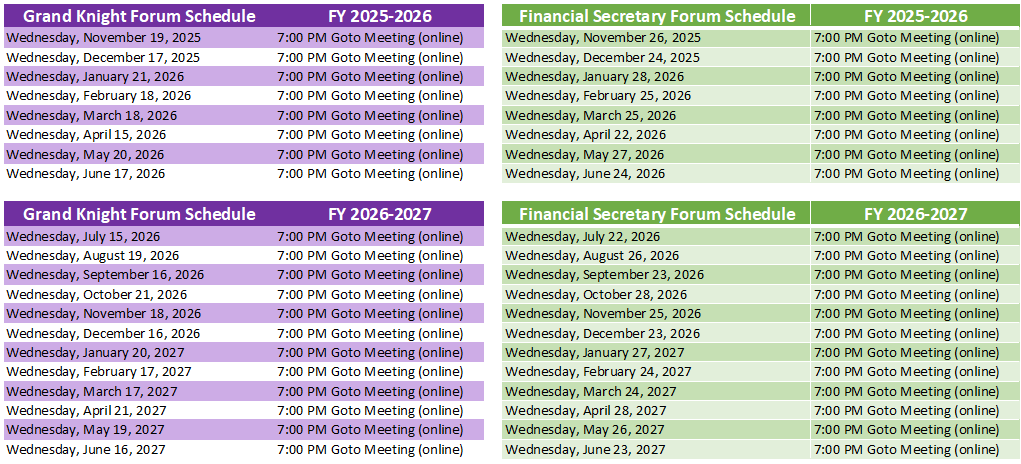 GK and FS Forum Dates